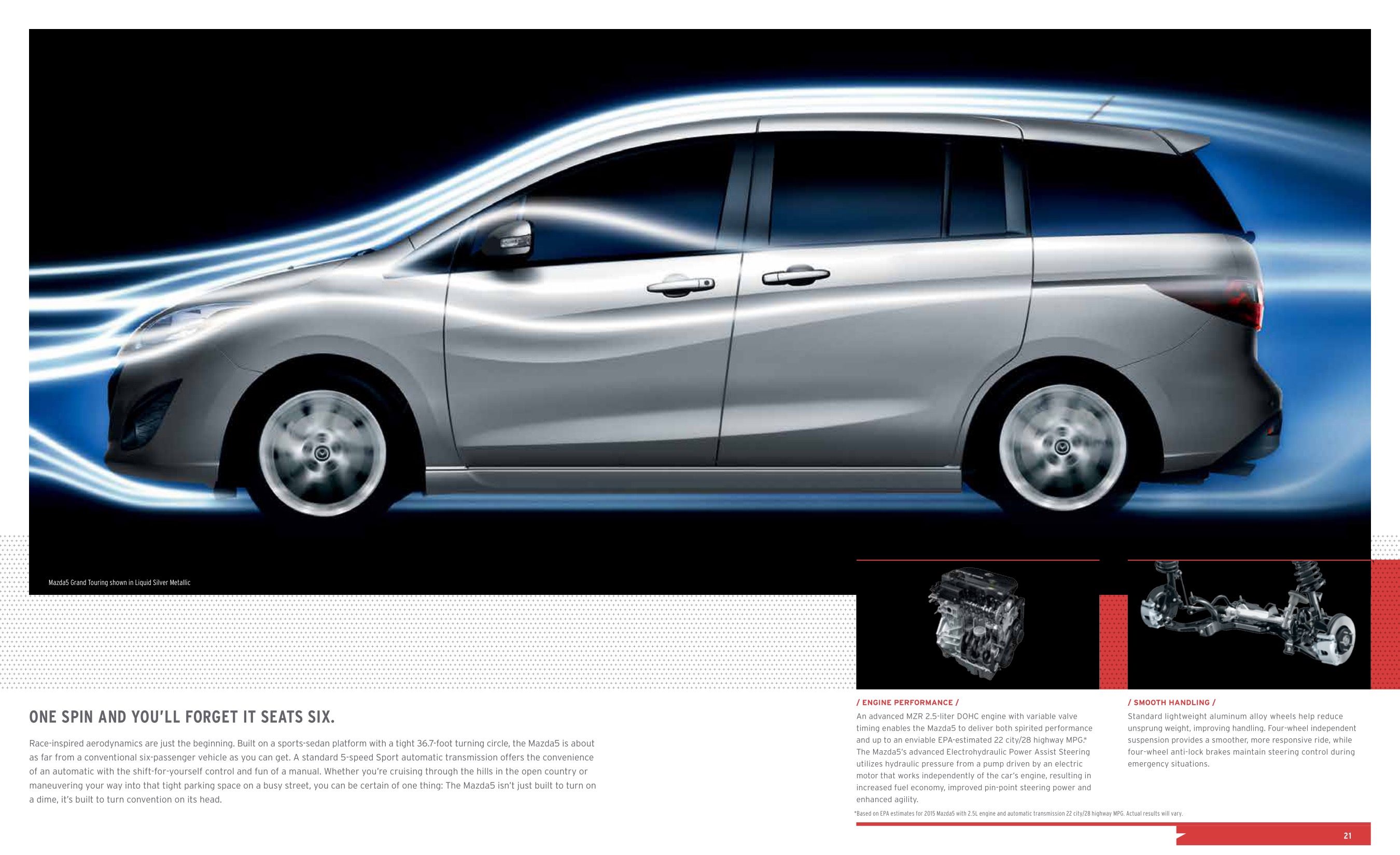 2015 Mazda 5 Brochure Page 3